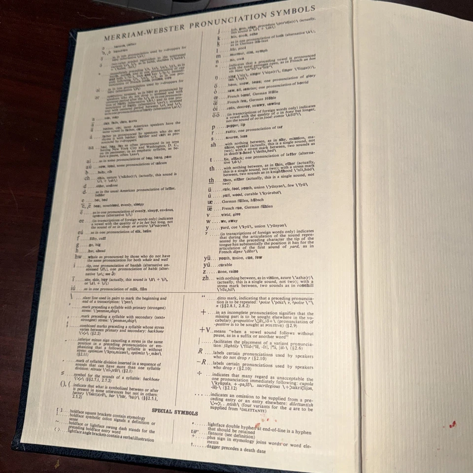 For Webster’s Third New International Dictionary Unabridged Edition Hardcover - Image 2 of 4