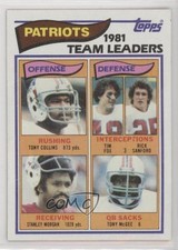1982 Topps Team Leaders Checklist Tony Collins Tim Fox Rick Sanford McGee 0c6