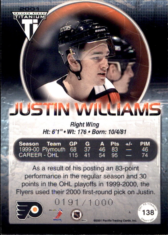 2000-01 Pacific Various NHL Brands 🥅YOU PICK 🏒 Minis Parallels INSERTS RCs SPs - Image 2 of 4