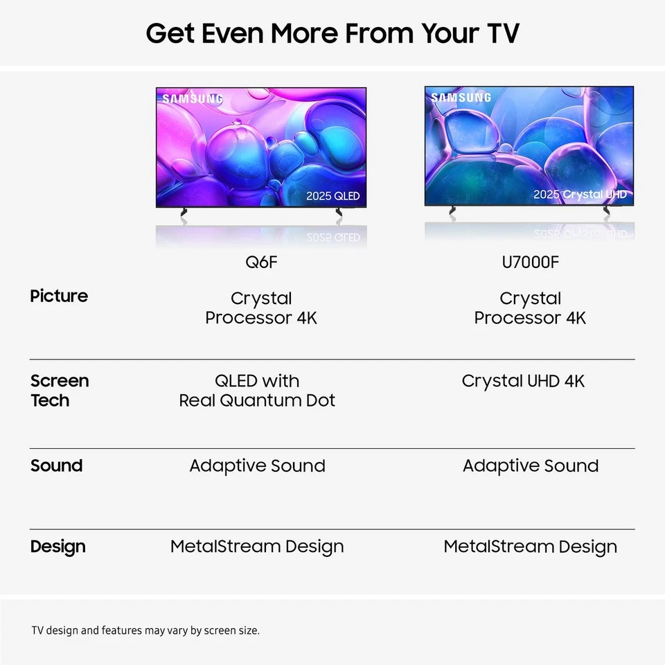 Samsung UE50U7000F 50 Inch LED 4K Ultra HD Smart TV Bluetooth WiFi - Image 2 of 4