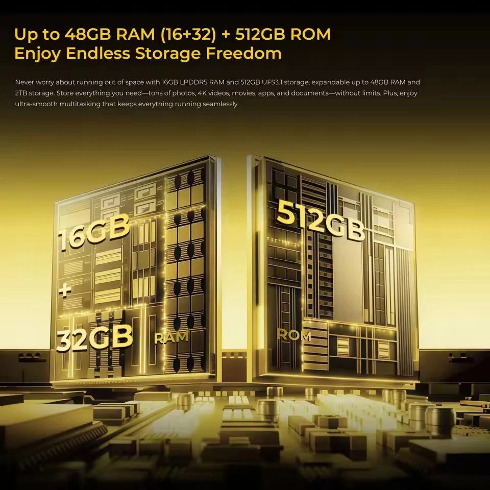 Global Version OUKITEL WP60 5G Rugged Phone 7.2” 120Hz 108MP 48GB+512GB 10000mAh - Image 4 of 4