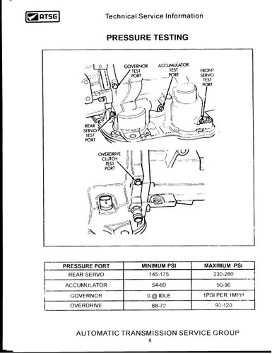 ATSG A500 (40RH,42RH) A518 (46RH) A618 (47RH) Service Manual Repair Workshop - Picture 4 of 5
