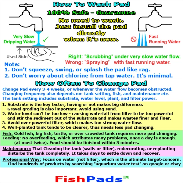 For Eheim 2215 Classic 350,2215370 Canister Filter 2628150,2522150 CompatiblePad - Image 2 of 4