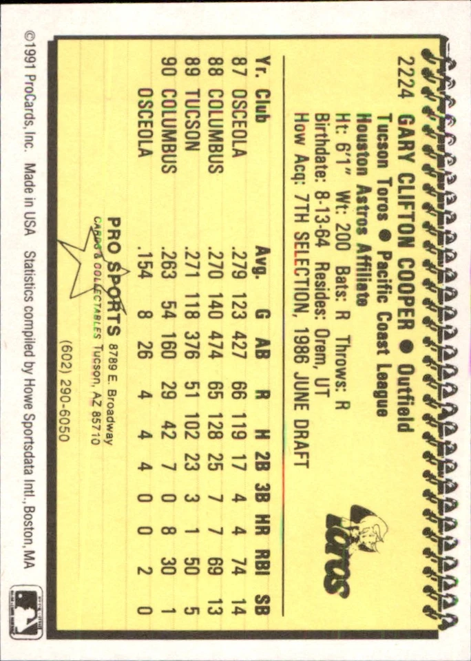 Gary Cooper 1991 ProCards #2224 RC Tucson Toros *AutographDen* - Image 2 of 2