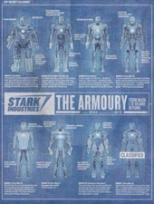 525287 IRONMAN STARK INDUSTRIES THE ARMORY BLUEPRINT 36x24 WALL PRINT POSTER