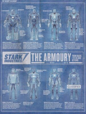 525287 IRONMAN STARK INDUSTRIES THE ARMORY BLUEPRINT 36x24 WALL PRINT POSTER