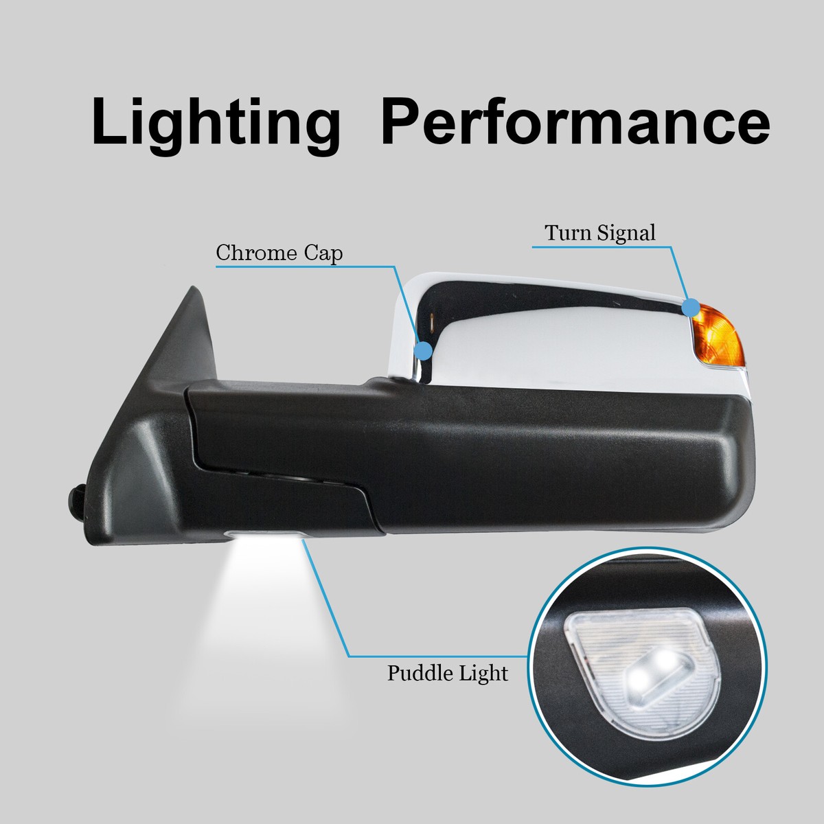 YISHUEE Towing Mirrors For RAM Trucks (2010-2018) – Heated, Power, LED Signal, Manual Flip-Up