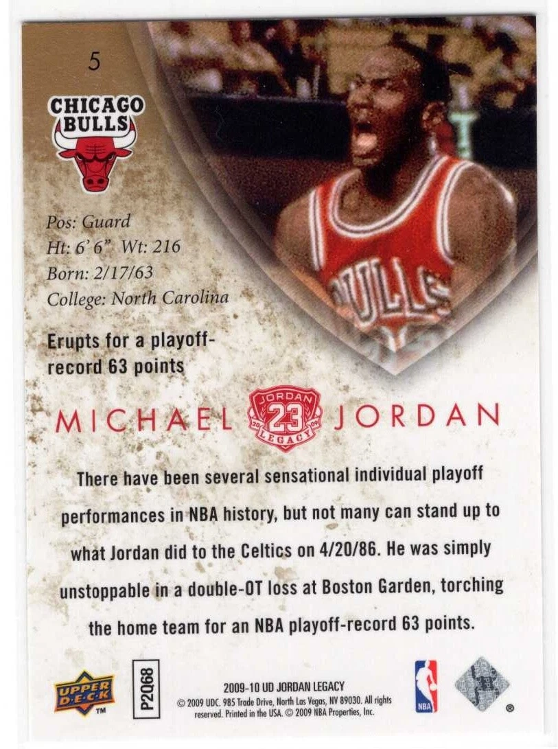 Jordan playoff losses shop