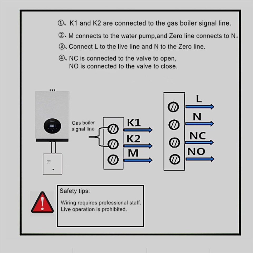 Easy to Use Programmable Room Thermostat for RF Boiler Temperature