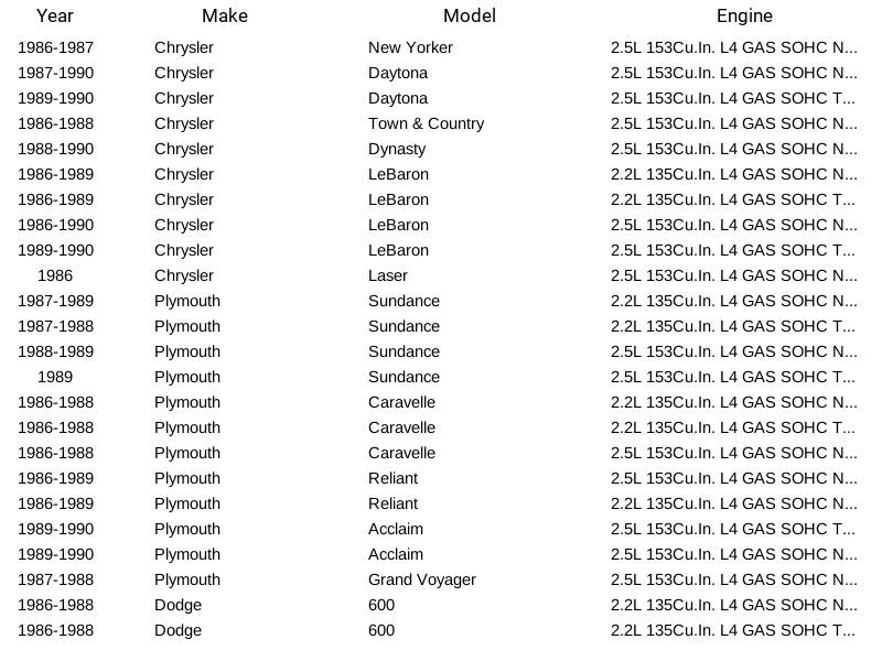Herko Fuel Pump Hanger 530-6300 for Chrysler Plymouth Dodge New Yorker 1986-1990 - Image 3 of 4