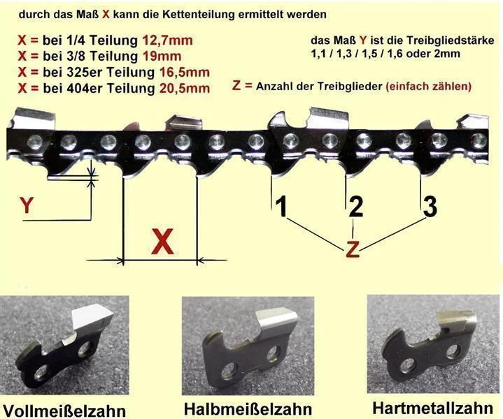 Stihl Schwert 35cm original Schiene 3/8 1,3 50, 3005 000 4809 Führungsschiene - Bild 2 von 3