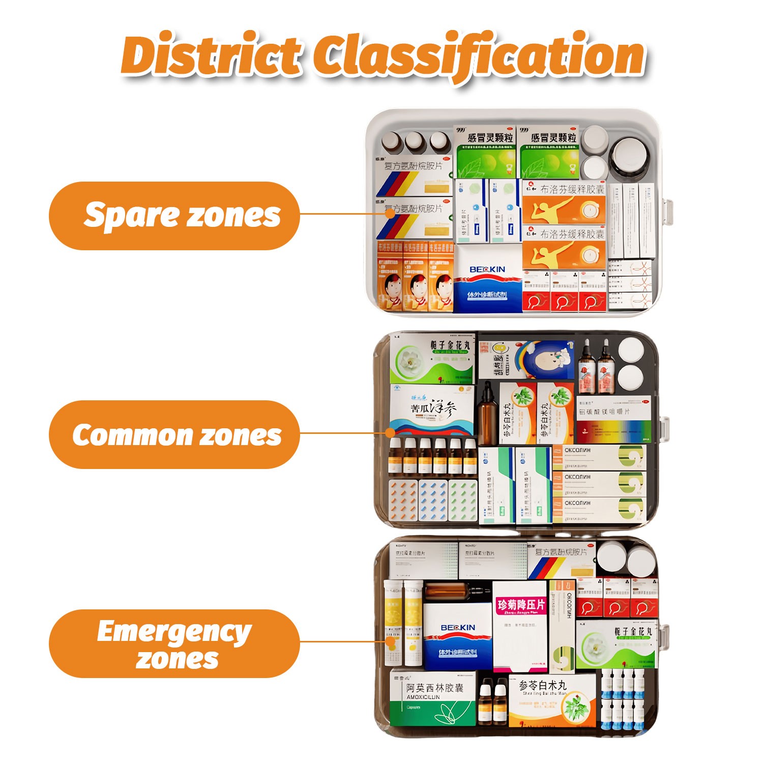 1pc Large Capacity Medicine Storage Box With Easy-Grip Handles Travel&Office Use