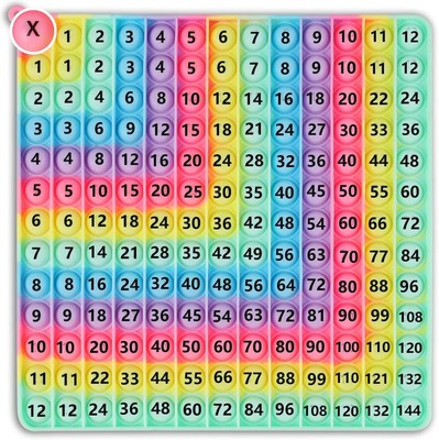  Multiplication Game Table Division Flash Cards 3rd Grade pop-up Fidget Math... 