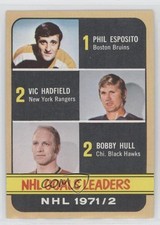 1972-73 Topps League Leaders Phil Esposito Vic Hadfield Bobby Hull #61 HOF 0g0p