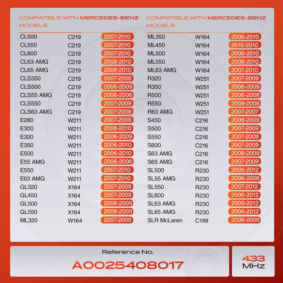 Sensor de monitoreo de presión de neumáticos TPMS de 433 MHz para Mercedes-Benz CL550 E320 Foto 2 de 4