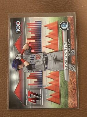 2024 Bowman #BTP-47 Owen Caissie Scout Top 100 Chicago Cubs
