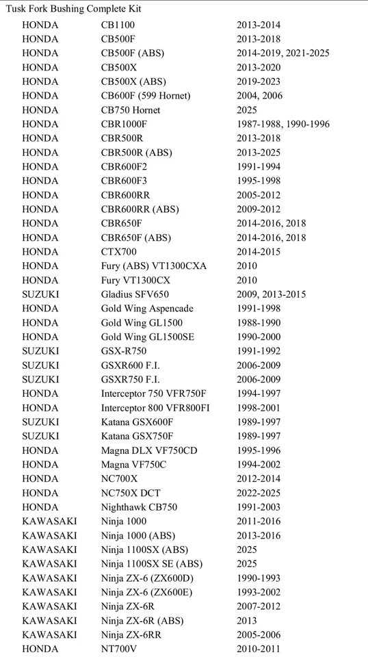 Tusk Fork Bushing Complete Kit fits Honda CBR600RR/Shadow 750 Spirit/VTX1300S - Imagem 2 de 3