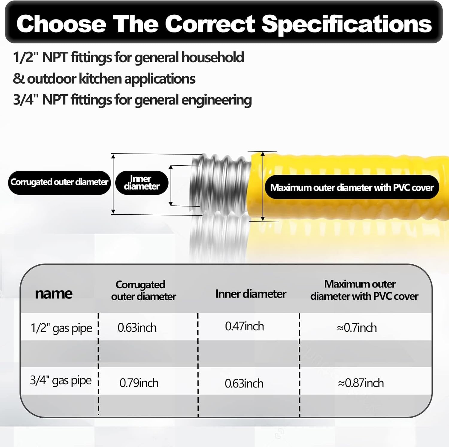 CSST 1/2" Gas Line 70ft Corrugated Tubing Flexible Gas Line Gas Hose Pipe Kit