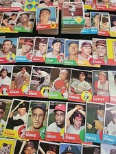 1963 Topps Football Cards 17