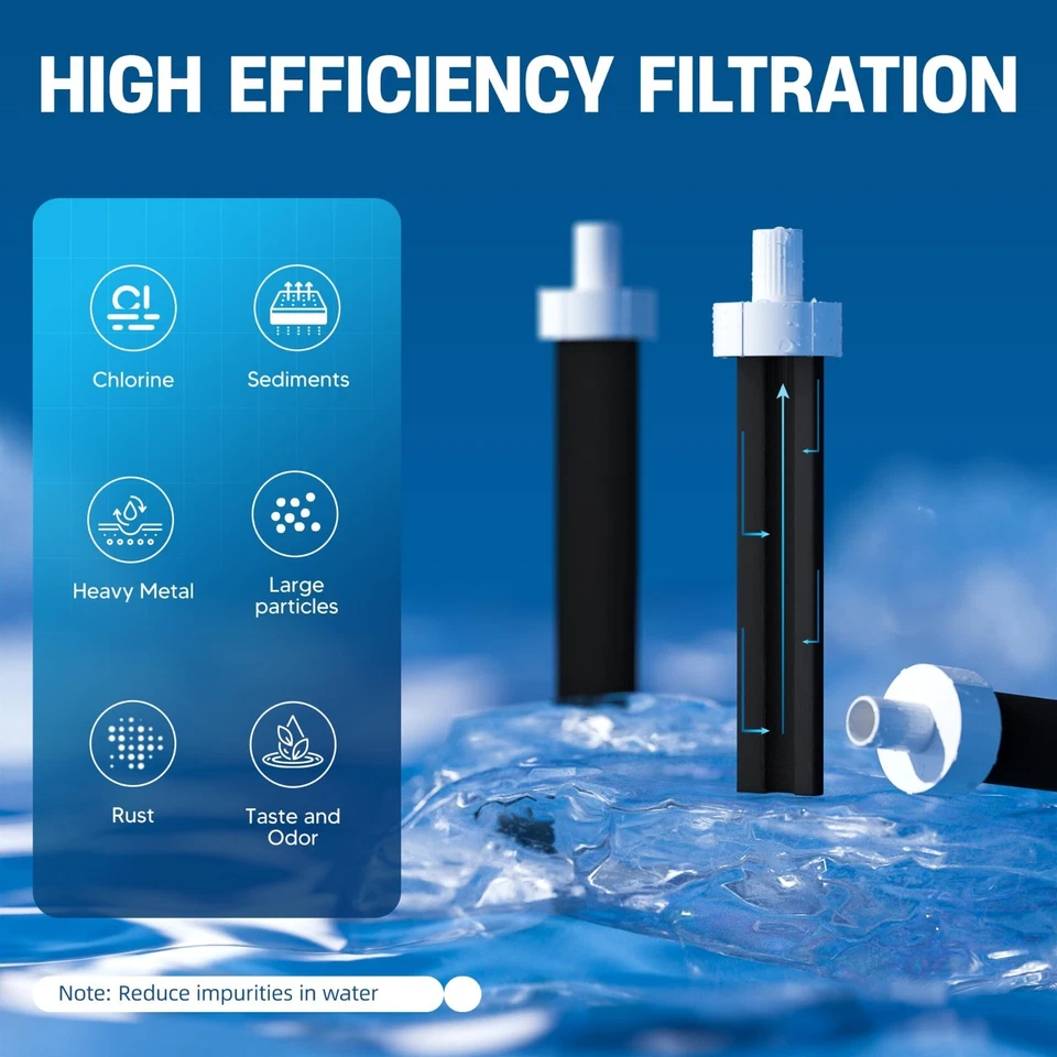 Premium Water Bottle Replacement Filters for Brita Bottles, BPA Free, 10 Count - Image 2 of 4