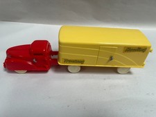 renwal model | eBay