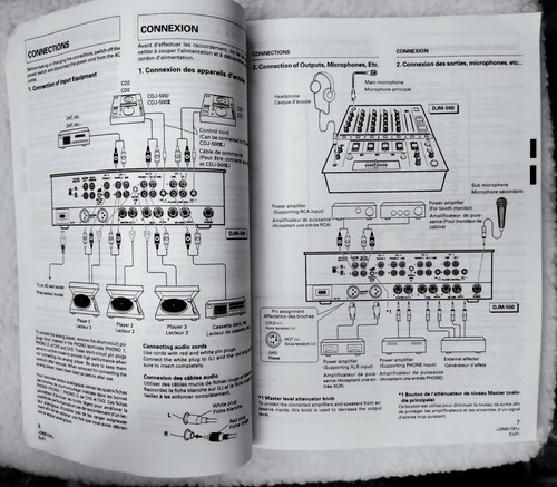 Pioneer DJM-500 Mixer Instruction Manual / Operating Instructions - Picture 3 of 5