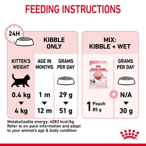 Kitten Dry Food, 400g x 12 Pack - Picture 10 of 11