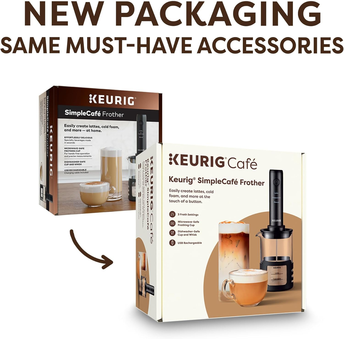 Keurig Simplecafe Frother, Rechargeable Handheld Milk Frother for