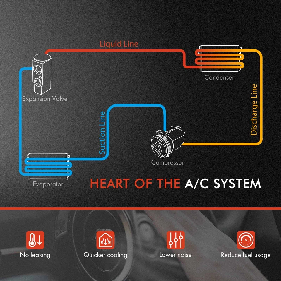 Compresor de aire acondicionado con 6 ranuras para Chevy City Express 15-18 Nissan NV200 13-20 2,0 L Foto 2 de 4