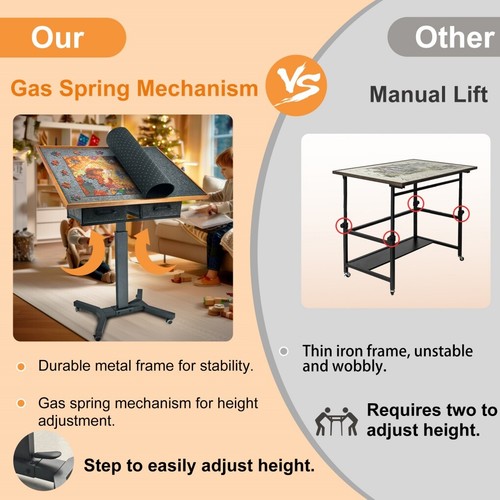 1500pcs Jigsaw Puzzle Table Adjustable Height&Up Puzzle Board with Drawers&Cover - Picture 12 of 18