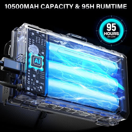 AKNEAR Rechargeable LED Headlamp Super Bright, 99000 High Lumens Head Lamp Zo... - Afbeelding 4 van 8