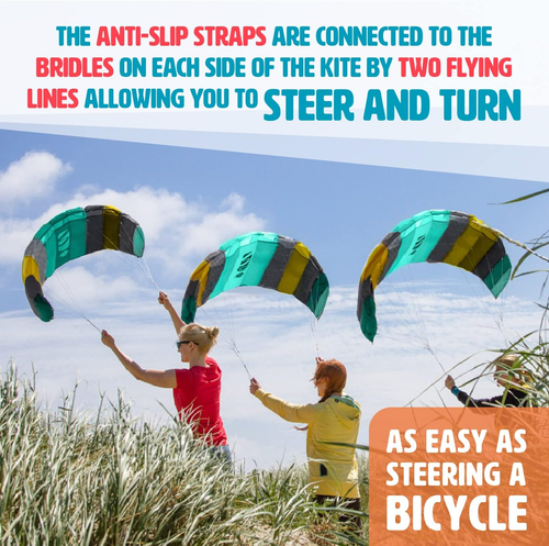 Kites Symphony Beach III 51In (1.3M) Dual Line Parafoil Stunt Sport Kite Ready t - Picture 3 of 12