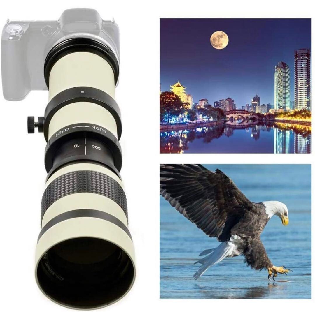 Canon Zoom Lens for EOS R Series Mirrorless Cameras RF Mount Used