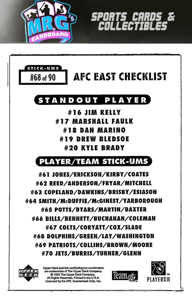 1995 Collector's Choice Stick-Ums #68 Miami Dolphins/E.Green/T.Law/M.Washington - Image 2 of 2