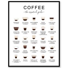 Coffee Guide Print Coffee Wall Art Coffee Cup Print Coffee Lovers Gift Kitchen A