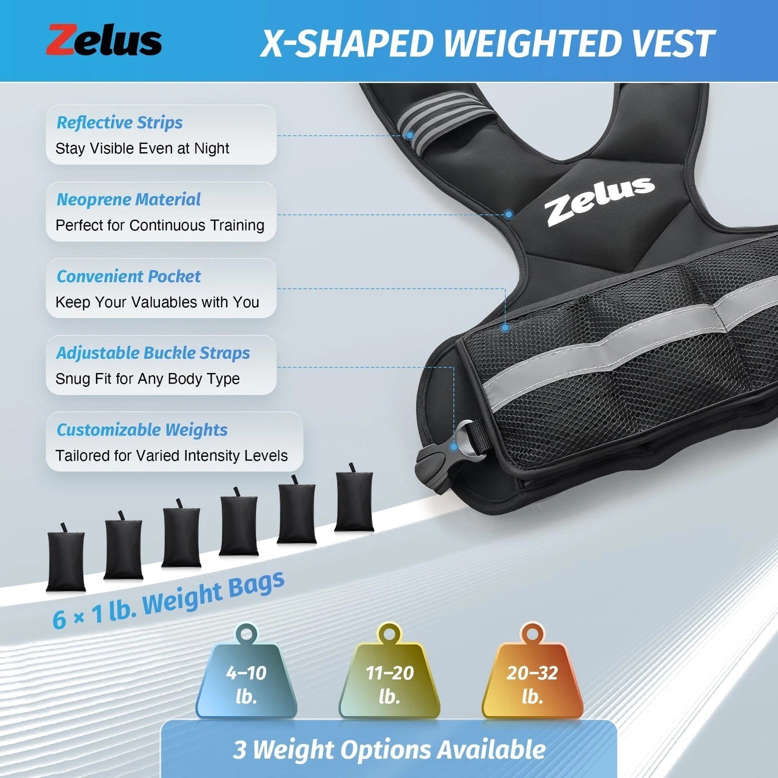 Adjustable Weighted Vest 4–32 lb with Iron Weights | Unbranded