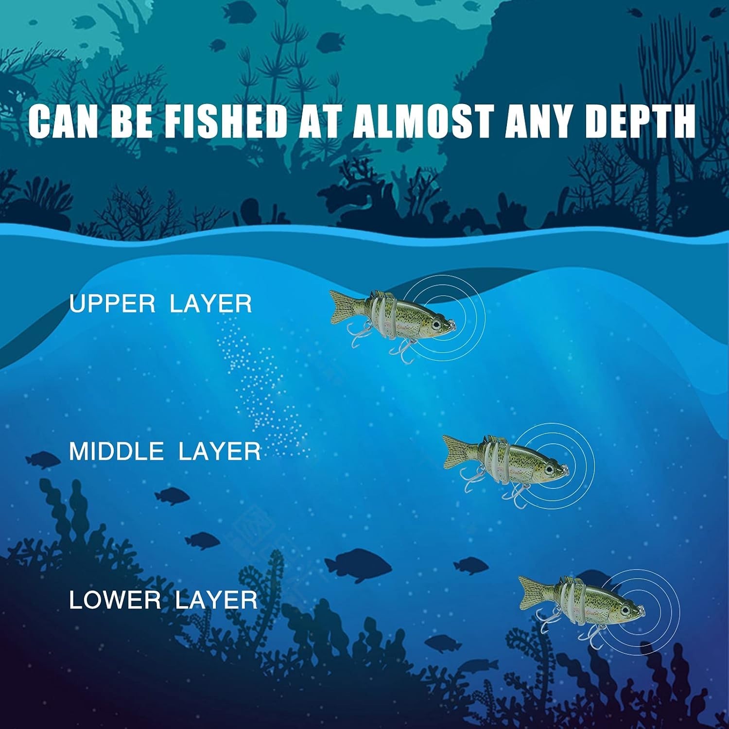 Ultimate Lifelike 3in Fishing Lure: 6-Segment Swimbait for Bass & Pike Fishing - Image 7