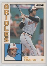 Click to enlarge Ken Singleton
