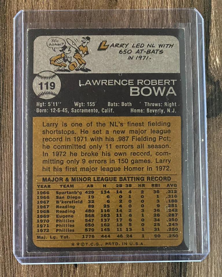 LARRY BOWA 2022 TOPPS HERITAGE STAMPED '73 BUYBACK PHILADELPHIA PHILLIES - Image 2 of 2