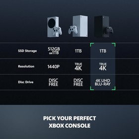 Xbox Series X - Gaming Console - 1tb SSD - Includes Wireless Controller - 4k