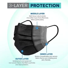 50 PCS Disposable Black Face Mask Medical Graded 3 Ply Premium Fast shipping!