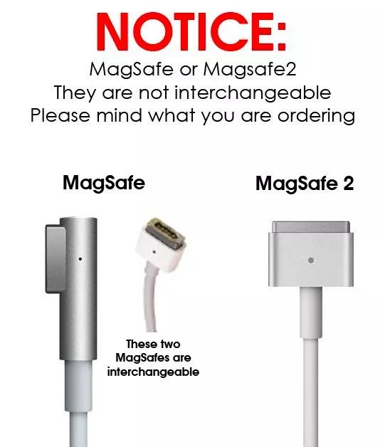 MagSafe 2 Power Adapter, 45W