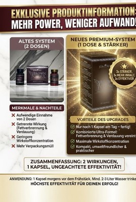 Brown Kapseln  von Jönx13   KEINE NEBENWIRKUNGEN ODER SCHÄDEN. KEIN MEDIZIN
