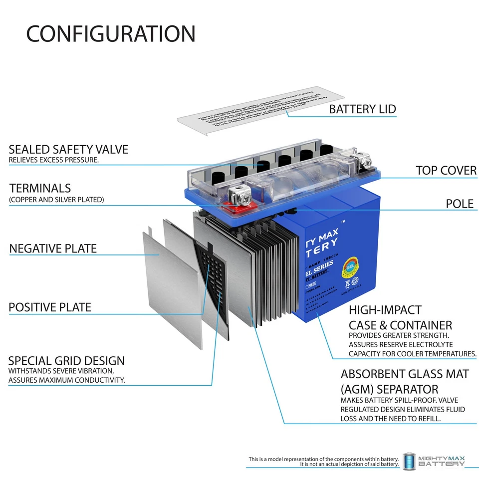 Bateria de motocicleta Mighty Max YTX9-BS GEL 12V 8AH 135CCA recarregável SLA AGM - Imagem 4 de 4