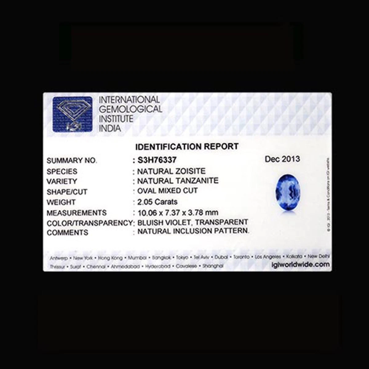 Igiworldwide certificate sales