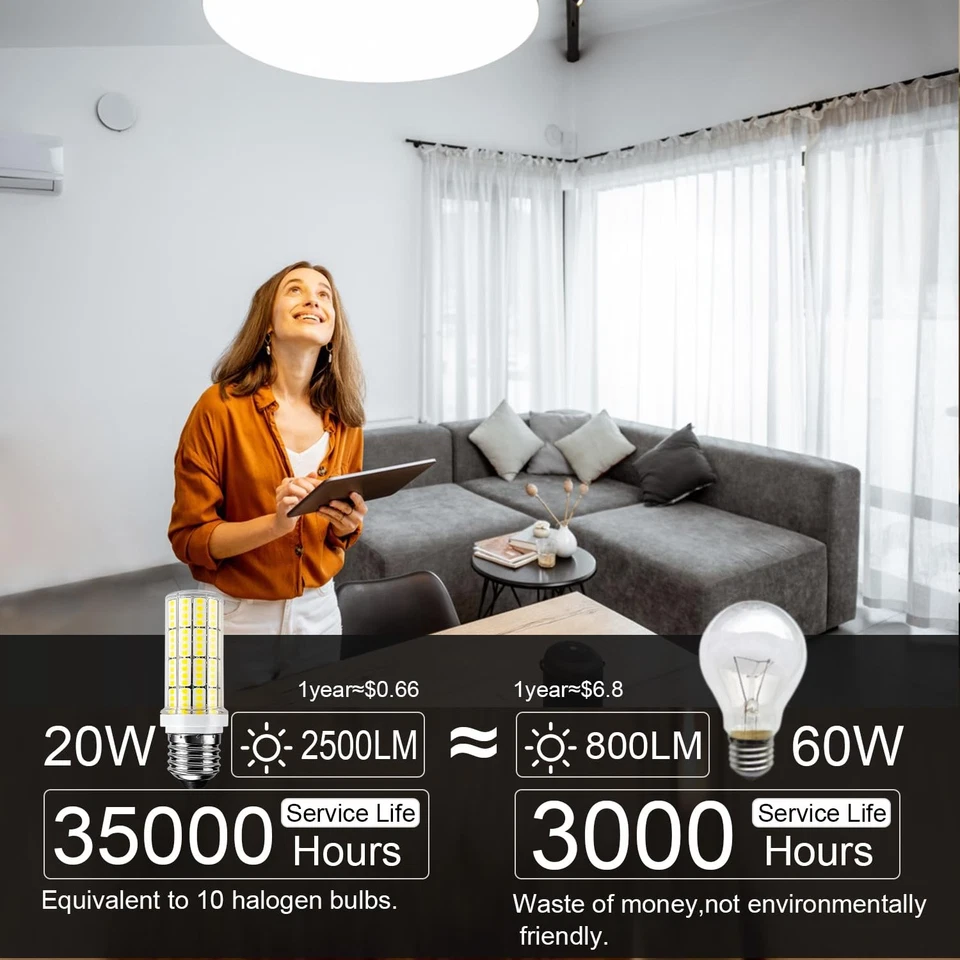 20W LED Light Bulb 200W Equivalent 2500 Lumen Daylight White E26 | E27 Pack of 6 - Image 3 of 4