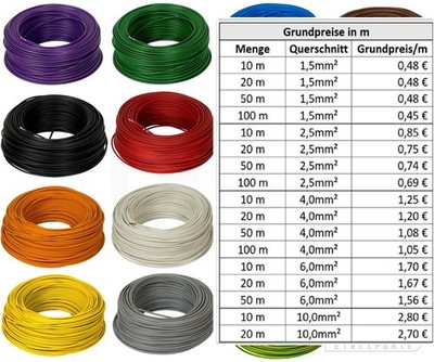 H07V-K LAPP Kabel  Einzelader Litze Leitung 10m 20m 50m 100m Einzelader flexibel