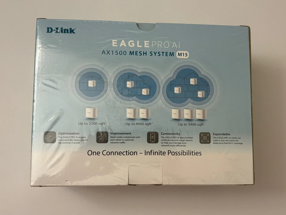 D-Link EAGLE PRO AI WiFi 6 AX1500 Mesh System M15 Wireless Router 2 Pack NEW - Image 2 of 3