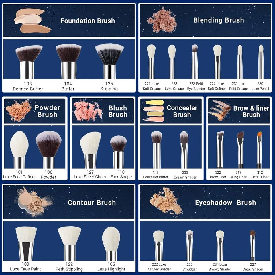 Jessup 25 piezas Juego de brochas de maquillaje profesional base en polvo negro/plateado Foto 2 de 4