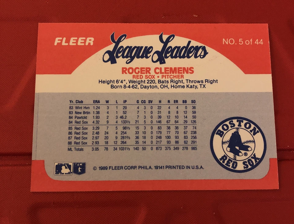 1989 Fleer League Leaders Roger Clemens Boston Red Sox Baseball Card  - Image 2 of 2